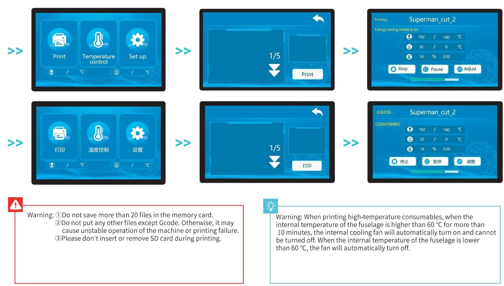 CREALITY 27464 Sermoon M1 Powerful Printers User Manual - Start Printing