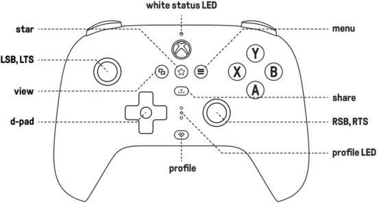 8BitDo 6922621502227 - features 1