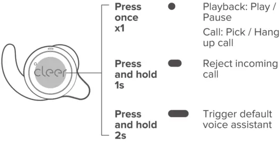 cleer 1385 ROAM SPORT True Wireless Noise Cancelling Earbuds - Fig 15