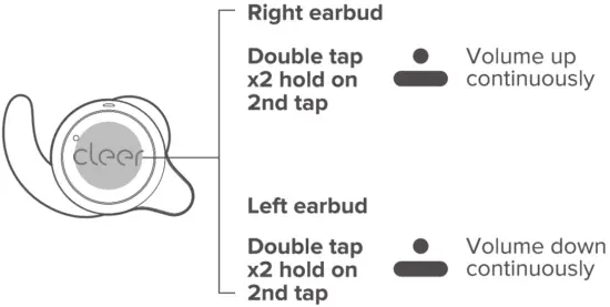 cleer 1385 ROAM SPORT True Wireless Noise Cancelling Earbuds - Fig 16