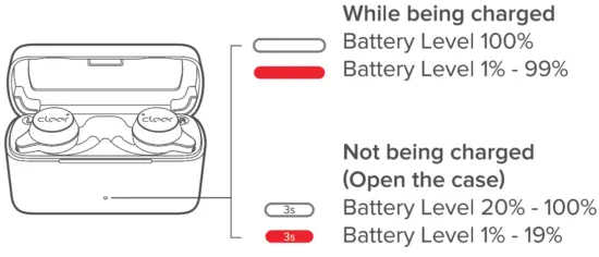 cleer 1385 ROAM SPORT True Wireless Noise Cancelling Earbuds - Fig 18