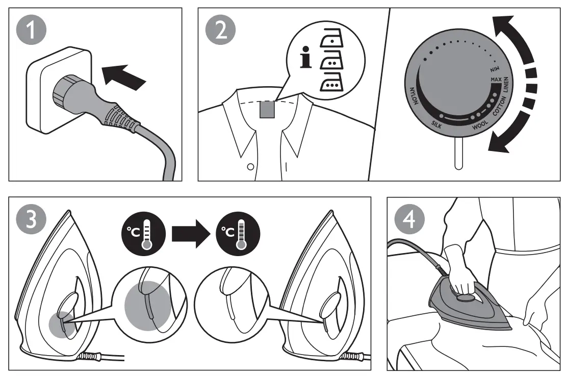 PHILIPS GC160 Dry Iron - fig