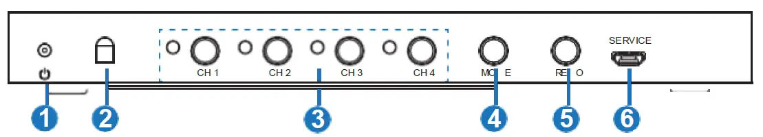 BZBGEAR BG-HD-MNA-4X1 HDMI 4×1 Quad Multi-Viewer-FIG1