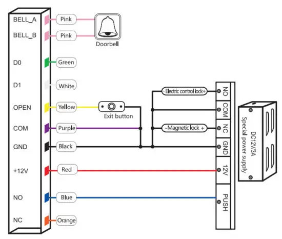 eSSL JS-32E Proximity Standalone Access Control - figure 3
