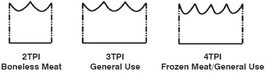 AVANTCO-177EMBS65SS-65 Electric-Meat-&-Bone-Saw-FIG-1