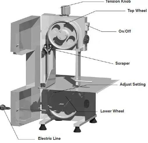 AVANTCO-177EMBS65SS-65 Electric-Meat-&-Bone-Saw-FIG-4