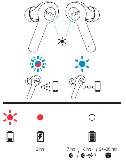 FKA-HXEP925L-JAM-TWS-ANC-FIG-3