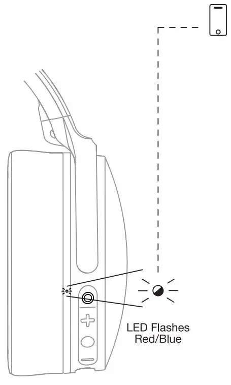Skullcandy-S6HVW-Hesh-Evo-Wireless-Over-Ear-Headphones-fig-3