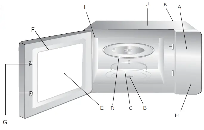 Midea-EM923A2CI-PS-Microwave-Oven-fig-1