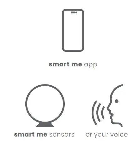 smart me Power SE Smart Wi-Fi Power Plug User Guide - smart me app