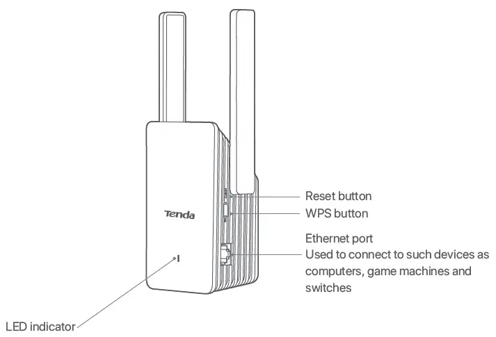 Tenda-AX1800-Wi-Fi-6-Range-Extender-fig-13