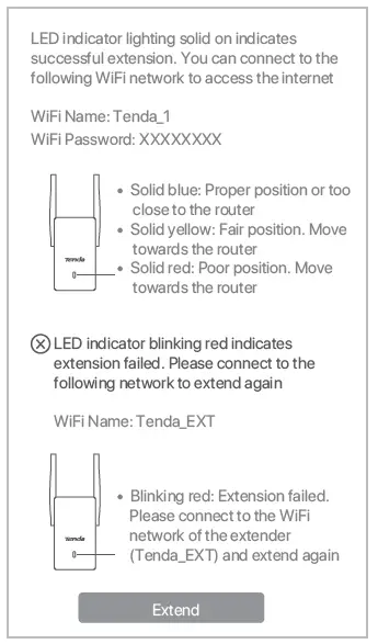 Tenda-AX1800-Wi-Fi-6-Range-Extender-fig-7