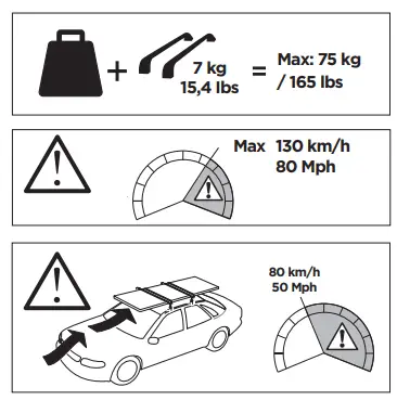 Thule-187027-BMW-5-Series-1