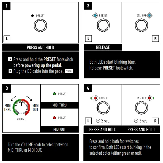 KERNOM RIDGE Analog Overdrive Pedal - CONTROL CHANGES