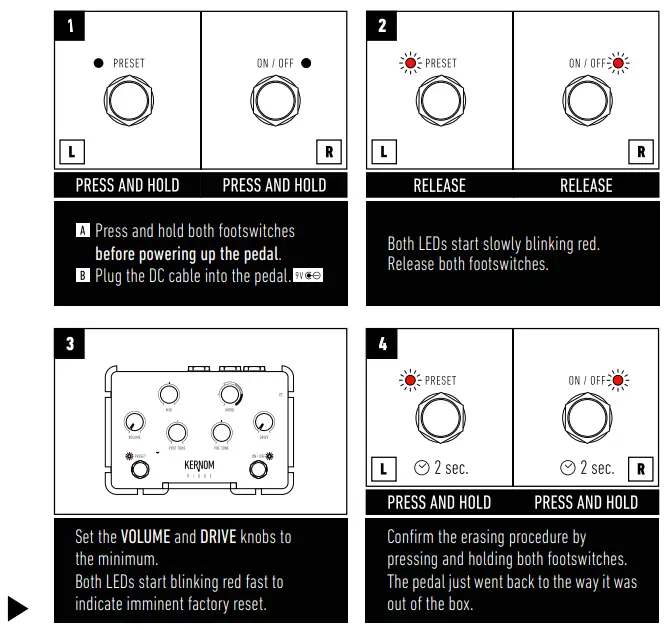 KERNOM RIDGE Analog Overdrive Pedal - FACTORY RESET