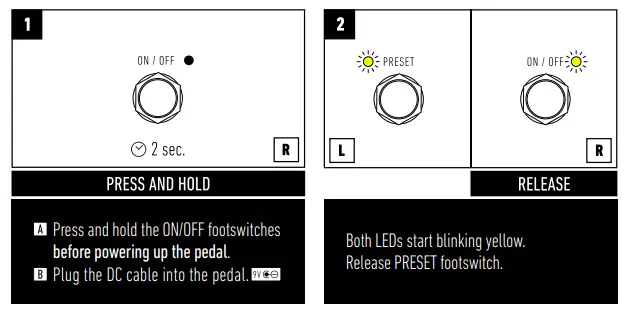 KERNOM RIDGE Analog Overdrive Pedal - GUITAR SIGNAL