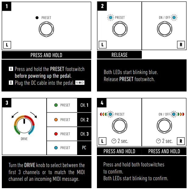 KERNOM RIDGE Analog Overdrive Pedal - MIDI channel 1