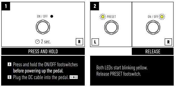 KERNOM RIDGE Analog Overdrive Pedal - NORMAL OUTPUT MODE 2