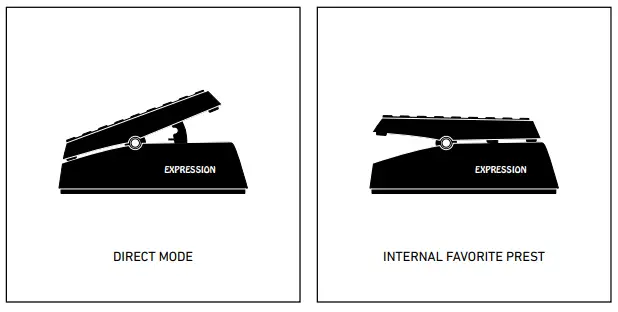KERNOM RIDGE Analog Overdrive Pedal - PEDAL