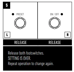 KERNOM RIDGE Analog Overdrive Pedal - SOCIAL NETWORK1