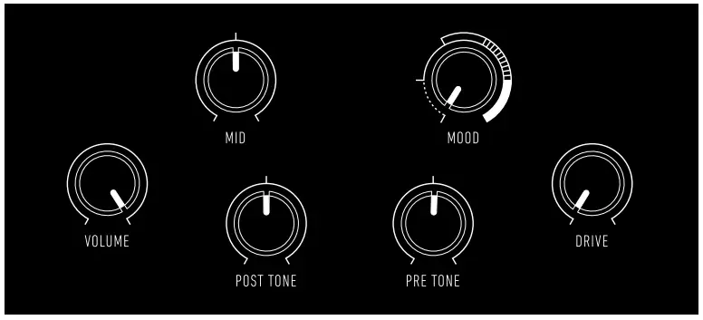 KERNOM RIDGE Analog Overdrive Pedal - transparent