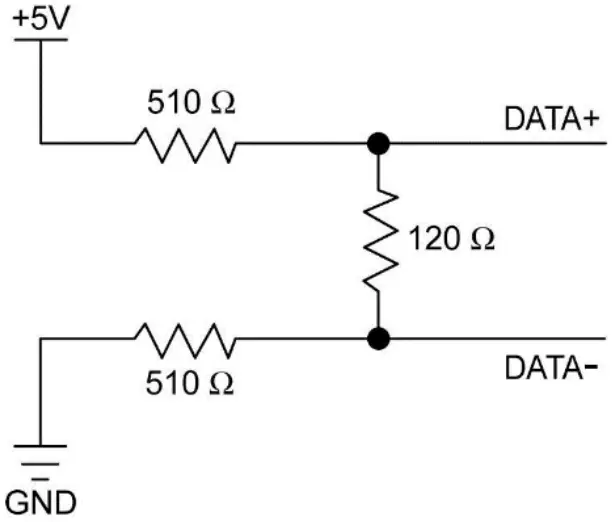RS-485 Biasing and Termination