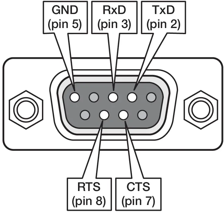 iLIGHT SI-2-D System Integrator 02