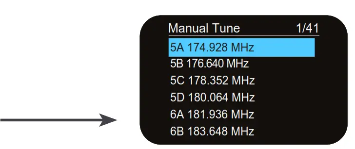 i-box Melody DAB DAB+ FM Portable Radio - 5A 174.928 MHz