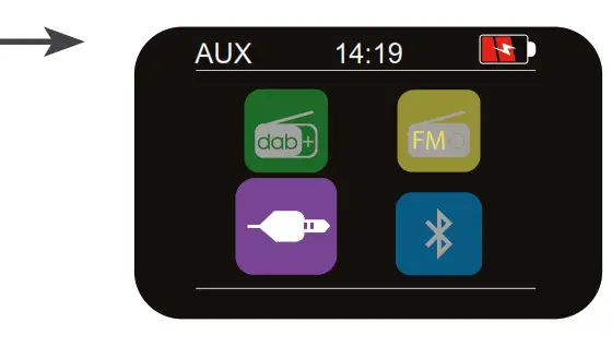i-box Melody DAB DAB+ FM Portable Radio - AUX In