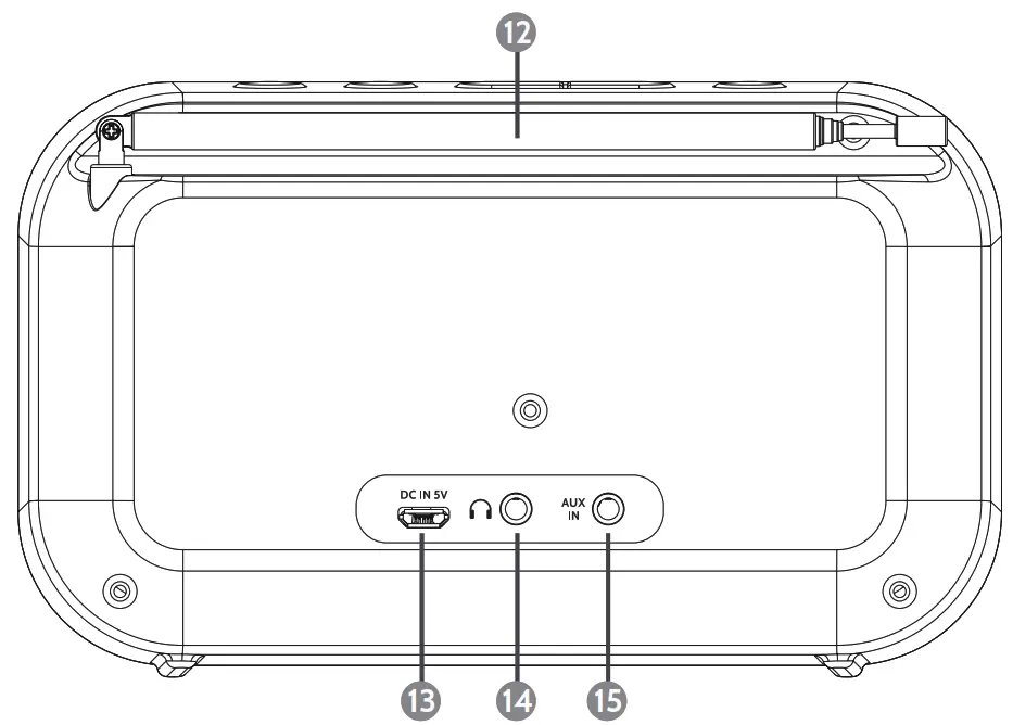 i-box Melody DAB DAB+ FM Portable Radio - Back Panel