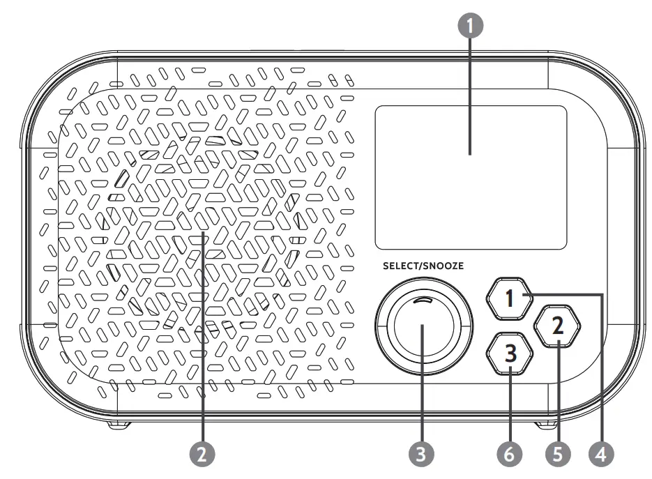 i-box Melody DAB DAB+ FM Portable Radio - Controls & Features