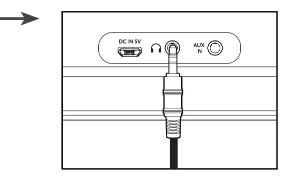 i-box Melody DAB DAB+ FM Portable Radio - Headphone Mode