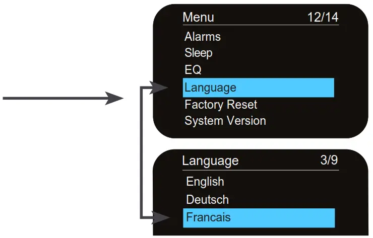i-box Melody DAB DAB+ FM Portable Radio - Language