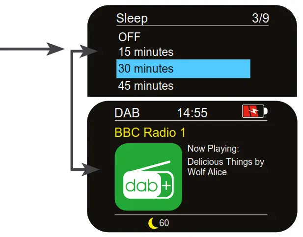 i-box Melody DAB DAB+ FM Portable Radio - Sleep