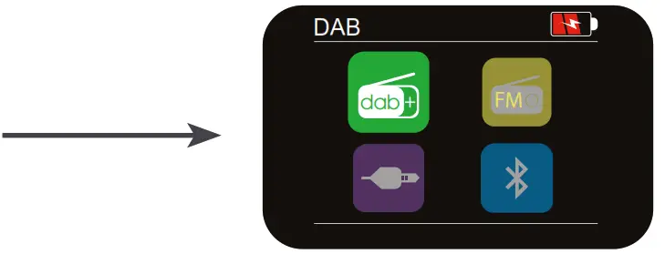 i-box Melody DAB DAB+ FM Portable Radio - elect key