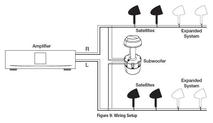 PROFICIENT-Protege-Outdoor-Landscape-Speakers-10