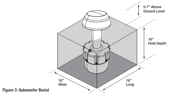 PROFICIENT-Protege-Outdoor-Landscape-Speakers-4
