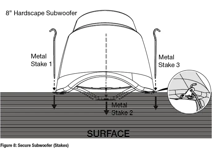 PROFICIENT-Protege-Outdoor-Landscape-Speakers-9