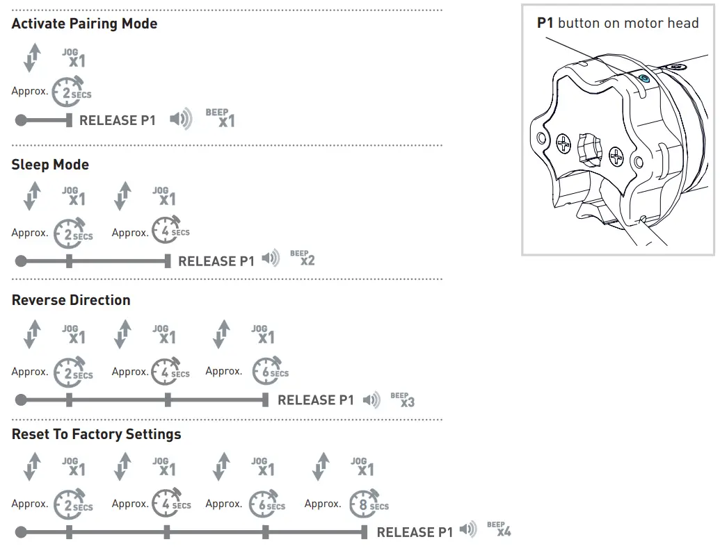 Automate AX30 EXTERNAL SHADE MOTOR - fig12