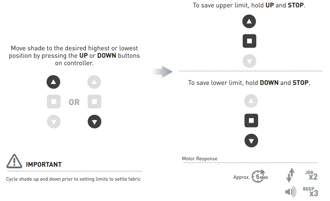 Automate AX30 EXTERNAL SHADE MOTOR - fig17