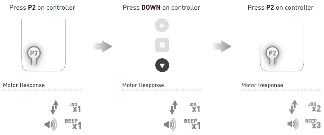 Automate AX30 EXTERNAL SHADE MOTOR - fig20