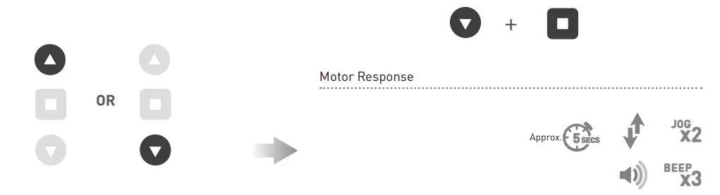 Automate AX30 EXTERNAL SHADE MOTOR - fig26