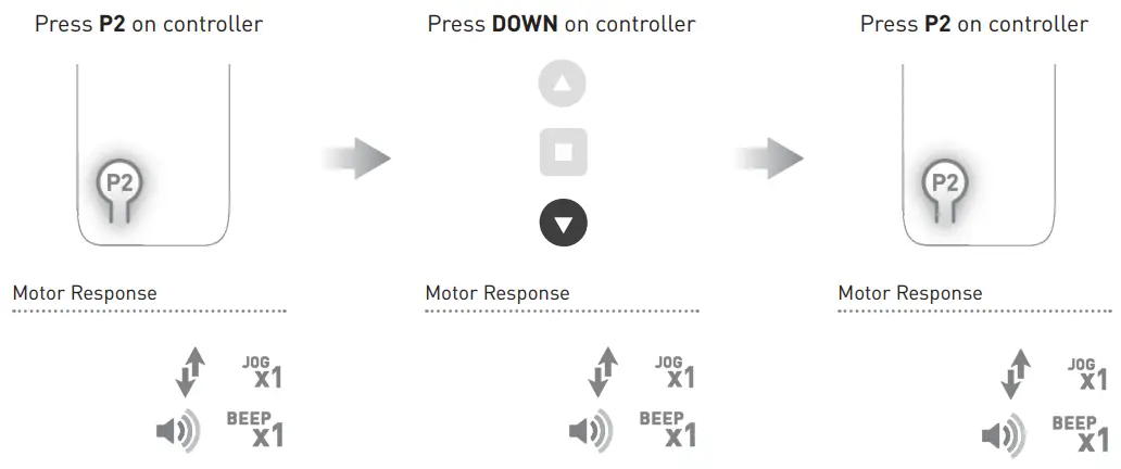 Automate AX30 EXTERNAL SHADE MOTOR - fig27