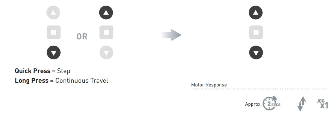 Automate AX30 EXTERNAL SHADE MOTOR - fig30