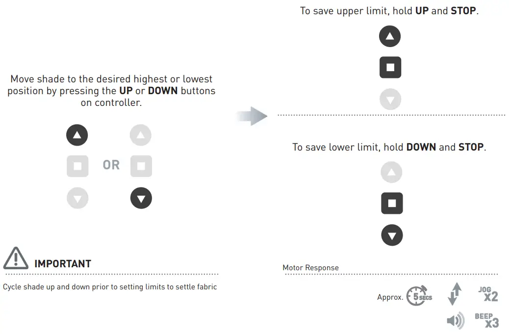 Automate AX30 EXTERNAL SHADE MOTOR - fig32