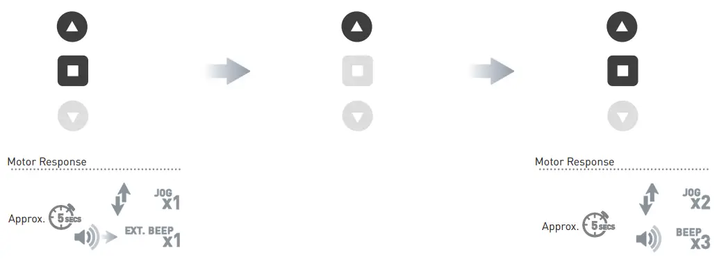 Automate AX30 EXTERNAL SHADE MOTOR - fig33