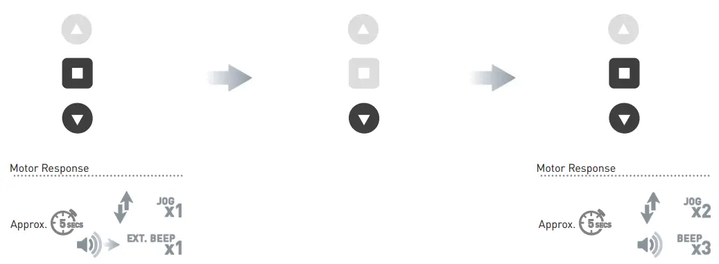 Automate AX30 EXTERNAL SHADE MOTOR - fig34