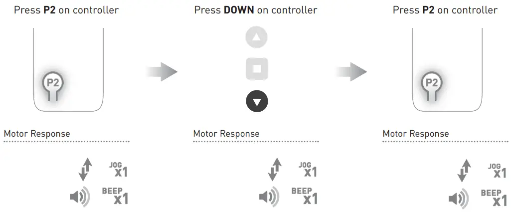 Automate AX30 EXTERNAL SHADE MOTOR - fig35