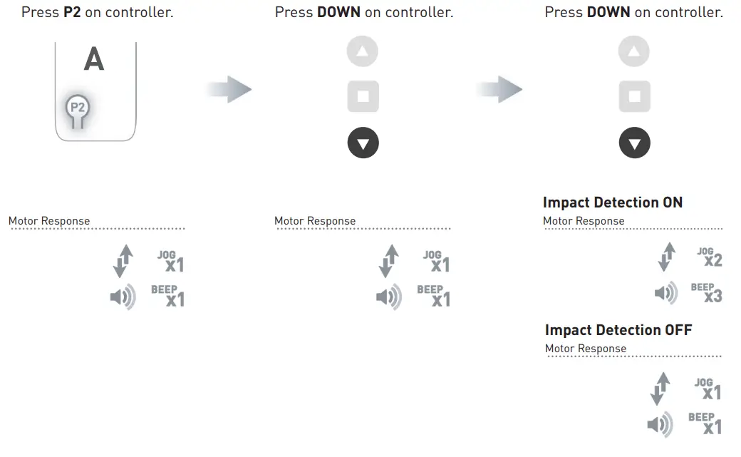 Automate AX30 EXTERNAL SHADE MOTOR - fig36