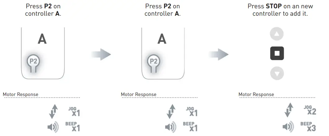 Automate AX30 EXTERNAL SHADE MOTOR - fig37